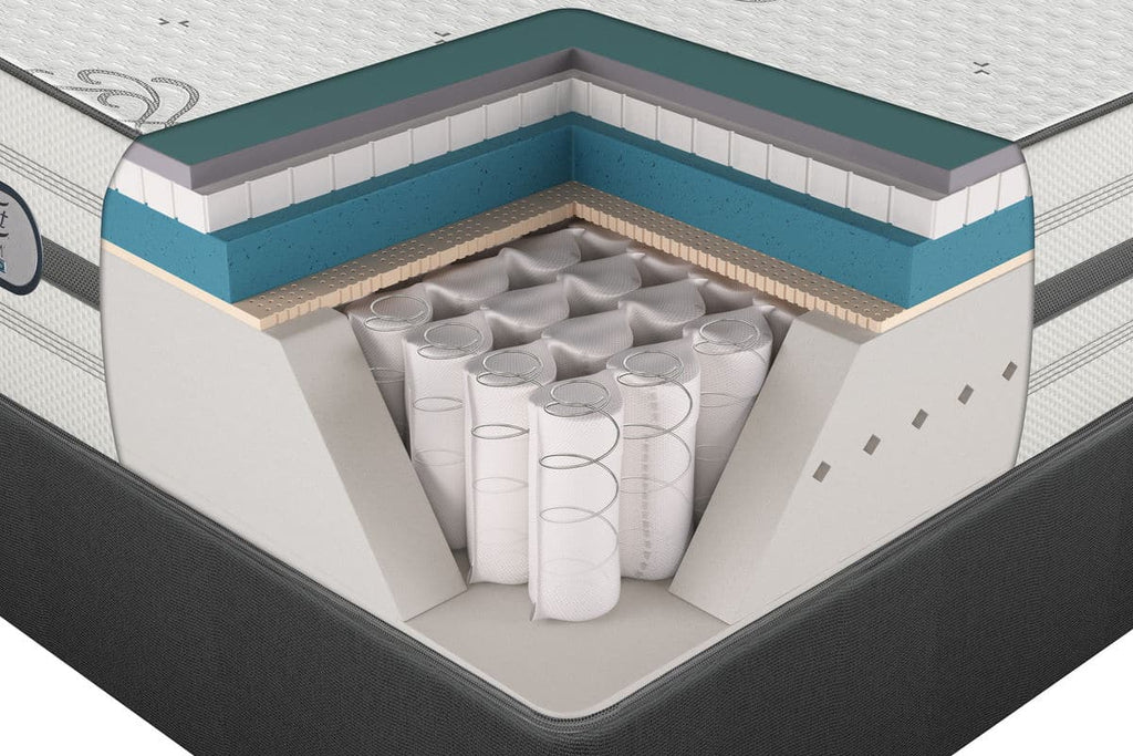 Kayflex I-Zone Medicare 4000 Hybrid Mattress