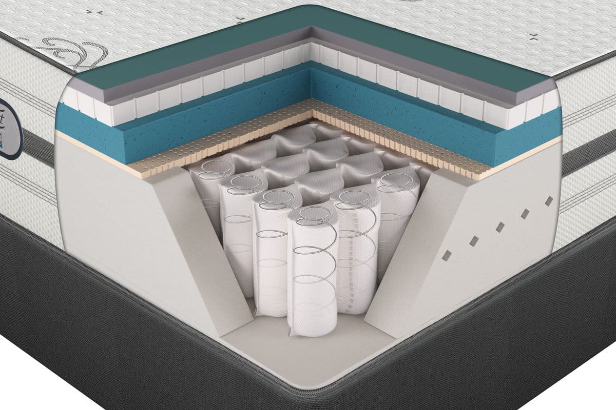 Kayflex I-Zone Medicare 4000 Hybrid Mattress